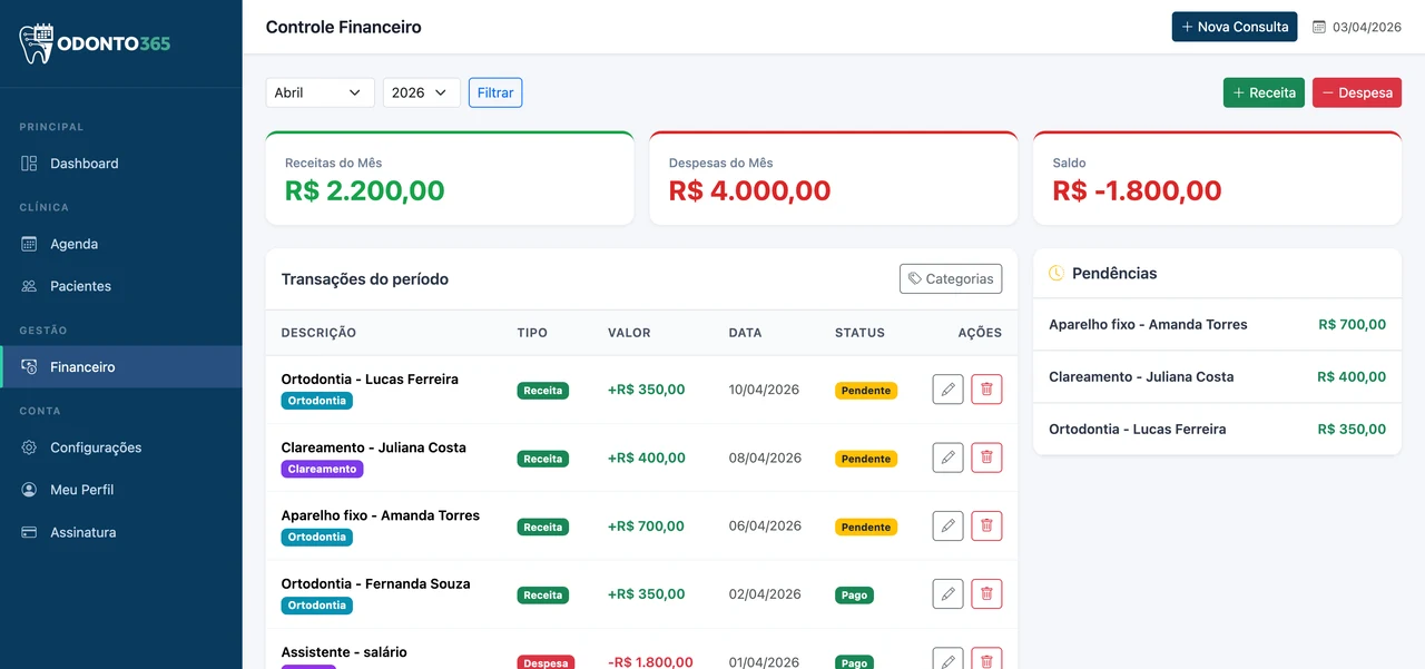 Financeiro – receitas e despesas